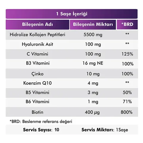 Voop Collagen Beauty Collagen 10 sachet