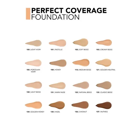 Flormar Perfect Coverage Foundation 131 warm Nude