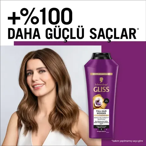 Gliss Full Hair Wonder Shampoo 400 ml
