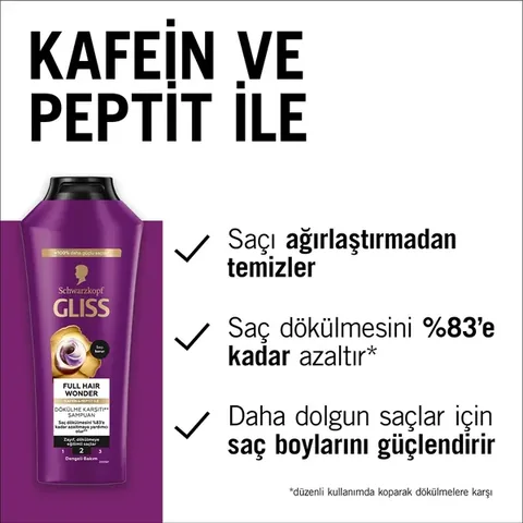 Gliss Full Hair Wonder Shampoo 400 ml