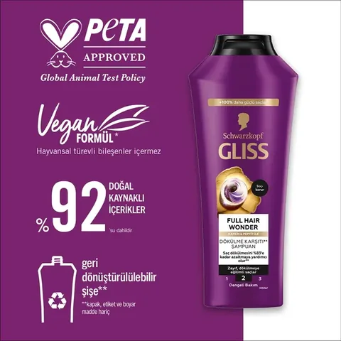 Gliss Full Hair Wonder Shampoo 400 ml