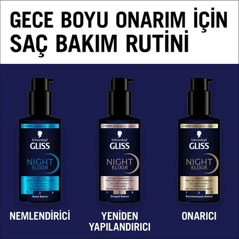 Gliss Night Elixir Repairing Night Hair Care Serum 100 ml