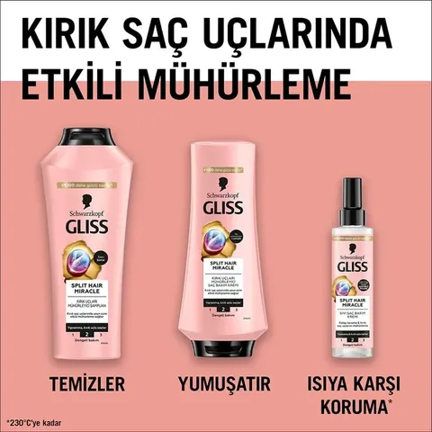 Gliss Split Hair Miracle Shampoo 400 ml