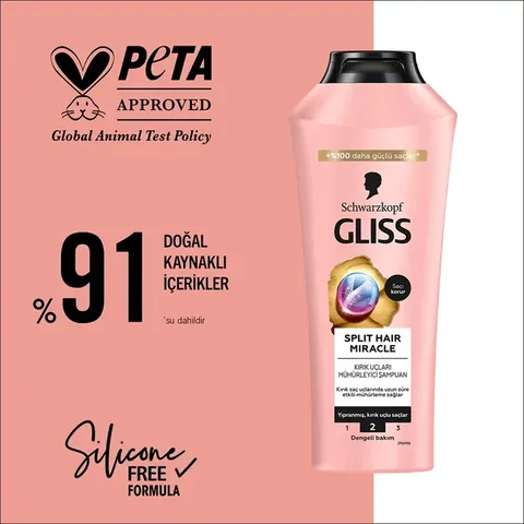 Gliss Split Hair Miracle Shampoo 400 ml