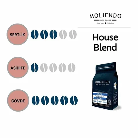 Moliendo Hausmischung 250g Filterkaffee - Schokolade &amp; Vanille