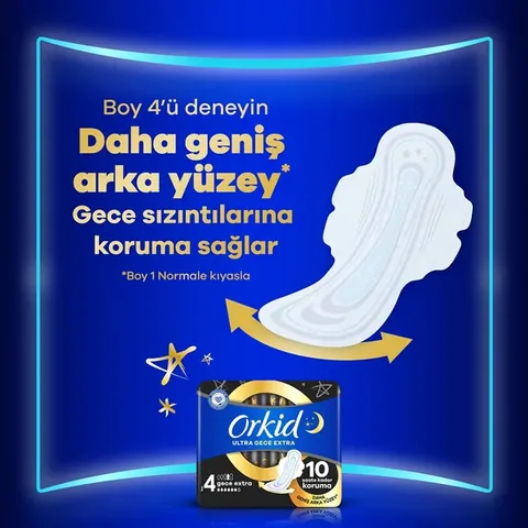 Orkid Ultra Day - Size: 1 - 32 pcs