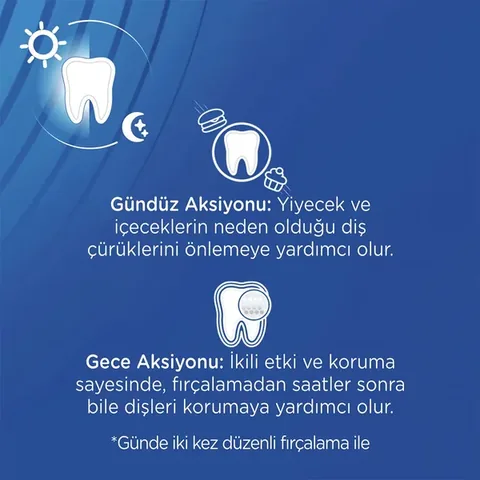 Obtenez une Fraîcheur Durable & Protection Caries