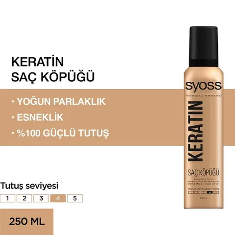 Силиконовая пенка для волос Syoss Кератин 250 мл