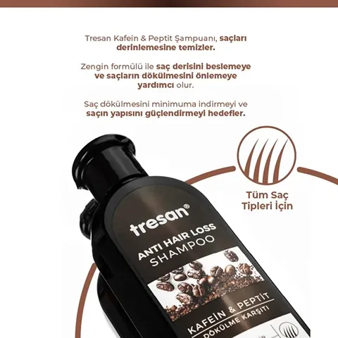 Tresan Caffeine & Peptide Anti-Hair Loss Shampoo 300 ml