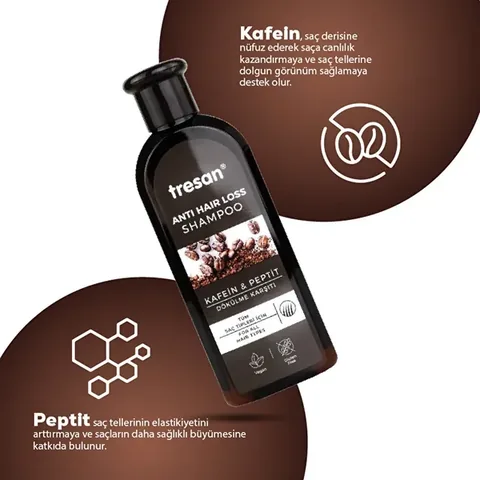 Tresan Caffeine & Peptide Anti-Hair Loss Shampoo 300 ml