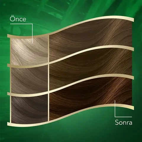 Wella Koleston Naturals Hair Dye 7/1 ash Blonde