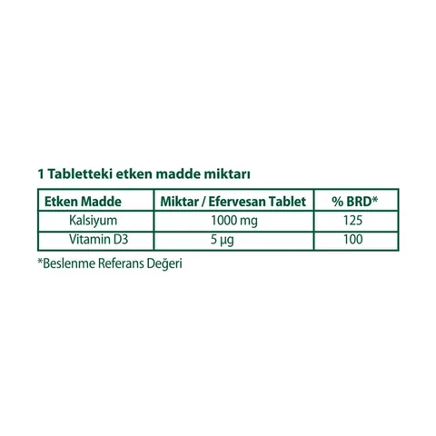 Altapharma Brausetabletten Calcium + Vitamin D3