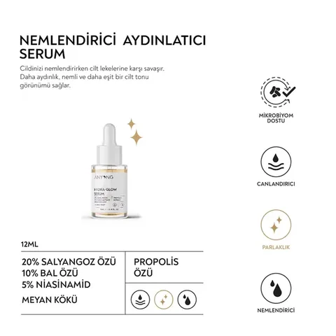 Anyong Hydra Glow Kit Brightening Moisture Kit 1 pcs