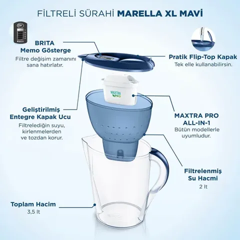 Brita Marella XL Filtered Water Purification Pitcher Blue 3.5 lt