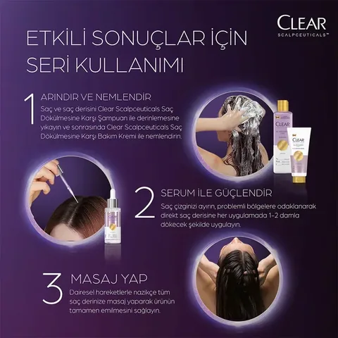 Clear Shampoo Anti-Hair Loss 300 ml