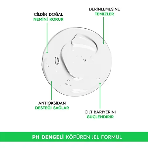 Olalab Facial Cleansing Gel Purifying and Barrier Repair 200 ml