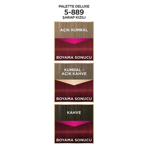 Palette Deluxe Hair Dye Wine Red No: 5-889 50 ml