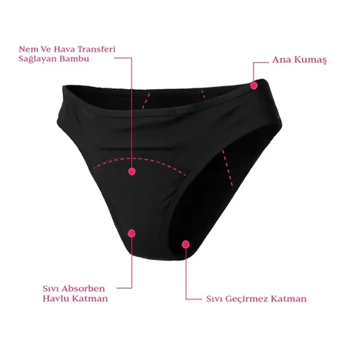 Peddon Jenny Maxi Menstrual Panties M 1 pcs