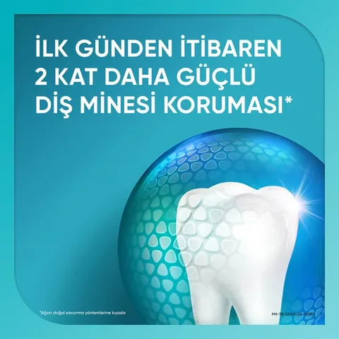 Зубная паста Sensodyne Промайн Активный Щит Эмали 75 мл