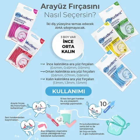 Prokudent فرشاة بروكيدنت بين الأسنان