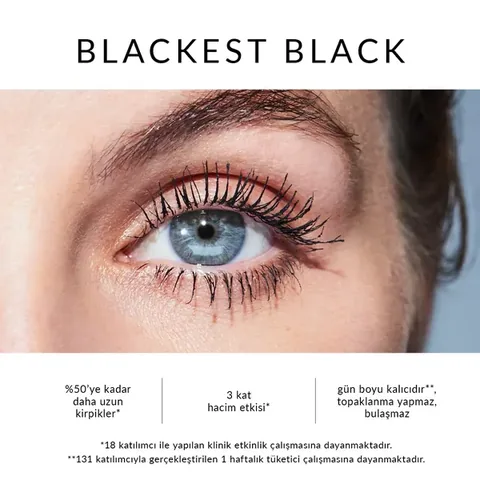 Avon Legendary Lengths Mascara Blackest Black