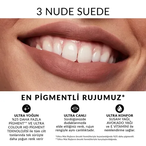 Avon Ultra Matte Lipstick Nude Suede