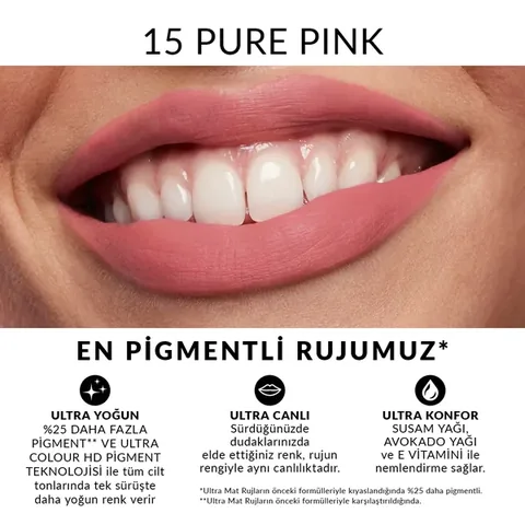 Avon Ultra Matte Lipstick Pure Pink