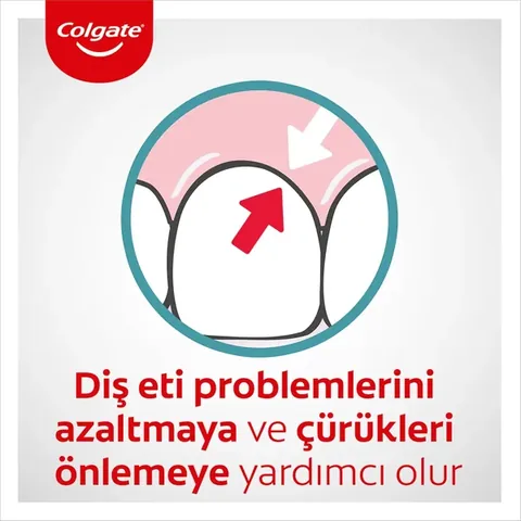 Зубная нить Colgate Профессиональная защита десен 50 метров