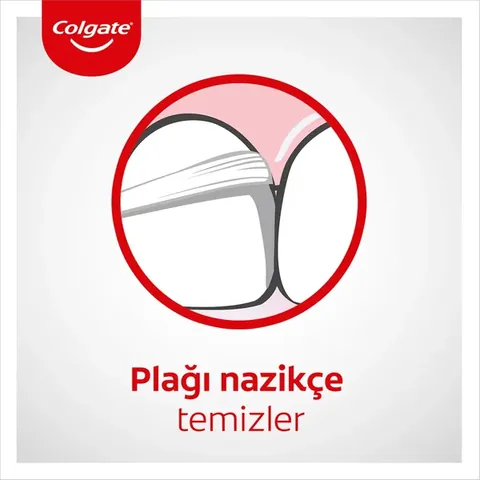 Зубная нить Colgate Профессиональная защита десен 50 метров