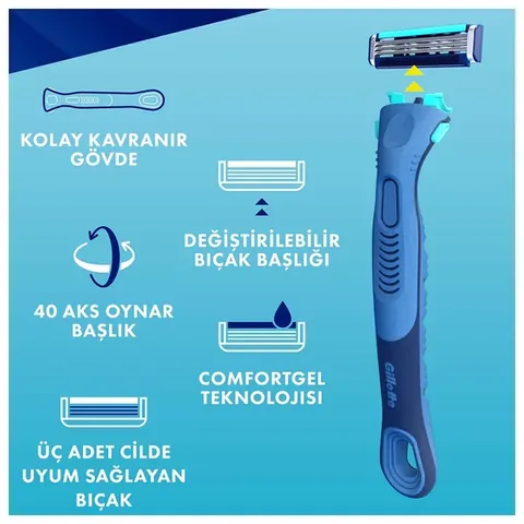 Gillette Sensor3+ Comfort 8-pcs Spare Blade Headed Razor
