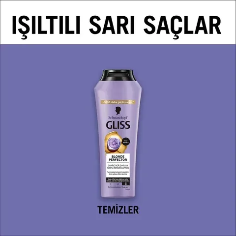 Gliss Blonde Perfector Anti-orange Repair Shampoo With Peptide And Blueberry Extract 250 ml