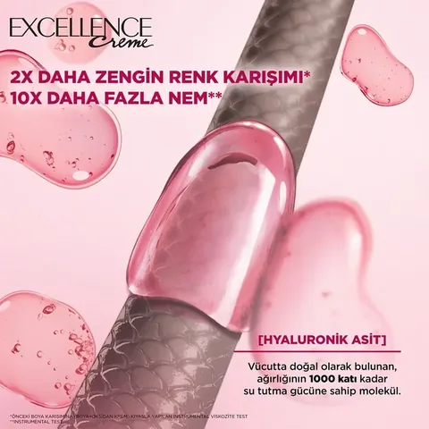 L'Oréal Paris Excellence Sultan Copper Hair Dye 7.43