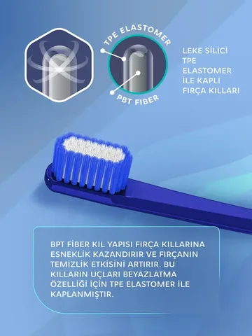Зубная щетка Rocs Pro для отбеливания