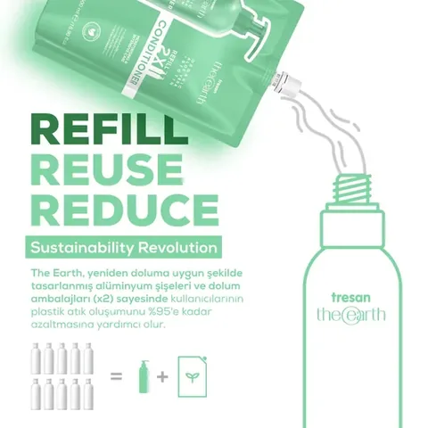 Tresan The Earth Conditioner Aloe Vera&amp;biotin 500 ml