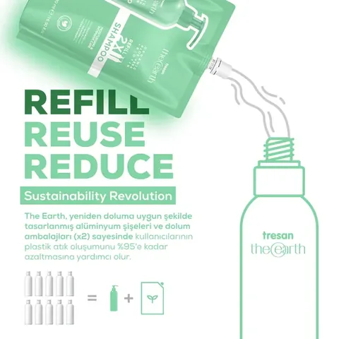 Tresan The Earth Shampoo Aloe Vera&amp;biotin 500 ml