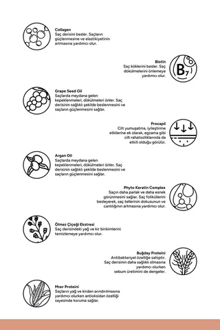 Кондиционер Alerma Интенсивное Восстановление 200 мл