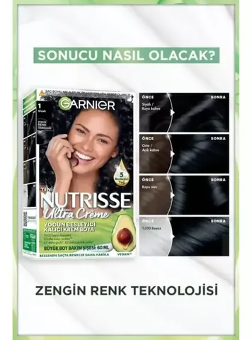 Garnier Nutrisse Nährende Permanente Creme-Haarfarbe 160 ml