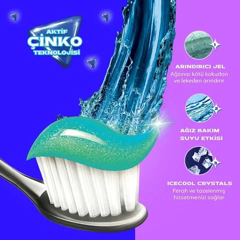 Closeup Eucalyptus Fresh Toothpaste 50ml - All-Day Freshness