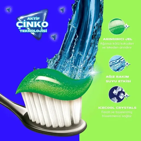 Closeup Menthol Fresh Toothpaste 25ml - Active Zinc Gel Formula