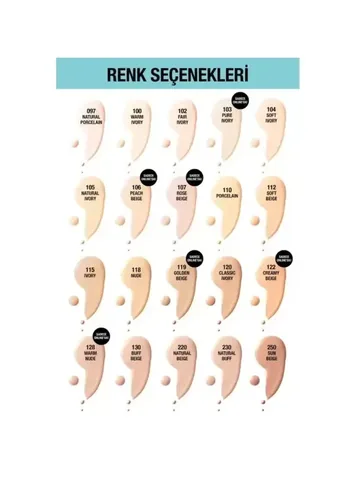 Maybelline Fit Me Matte Foundation - 20 Shades, 30.7ml