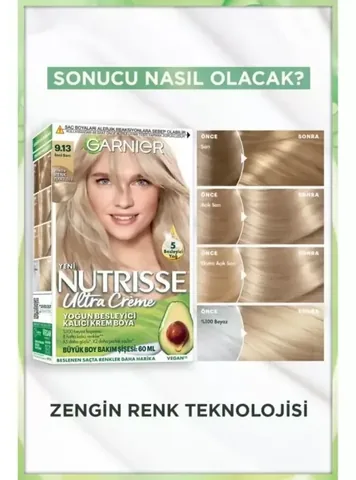 Краска для волос Garnier Nutrisse Интенсивное питание, 100% покрытие седины
