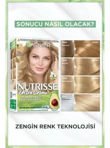 Краска для волос Garnier Nutrisse - Интенсивный питательный цвет