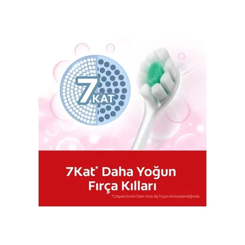 Colgate FoamSoft Toothbrush - Gentle Cleaning &amp; Gum Care