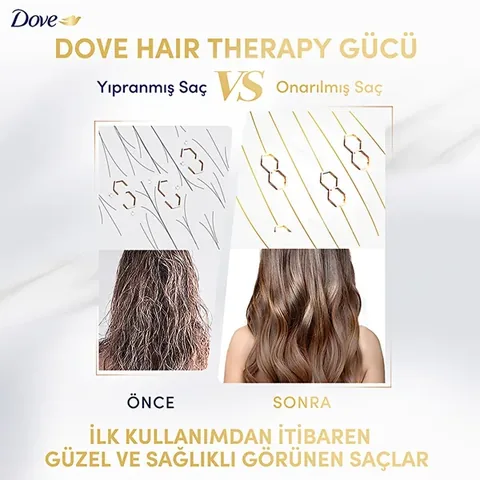 Dove Hair Therapy Anti-Breakage Shampoo 350ml - Nourishing Care