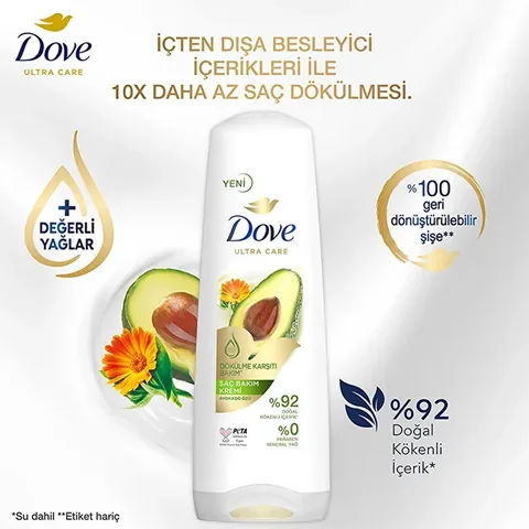Dove Avocado Extract Anti-Hair Loss Conditioner 350ml