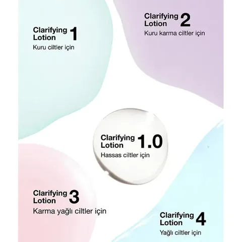 Purifiez & Illuminez : Lotion Clarifiante Clinique 3 (200 ml