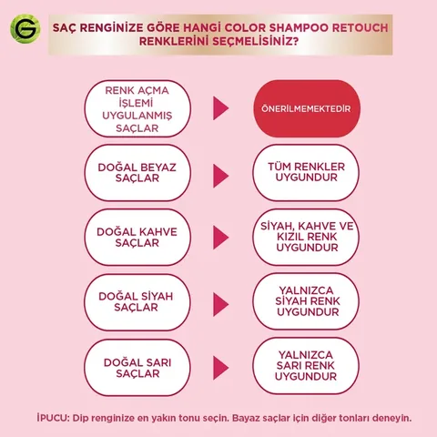 Garnier Color Shampoo Retouch Shampoo Ease Root Dye Light Brown 50 1 pcs