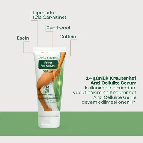 Krauterhof Anti-Cellulite Serum 100 ml