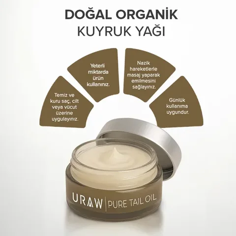 URAW Tail Fat Cream