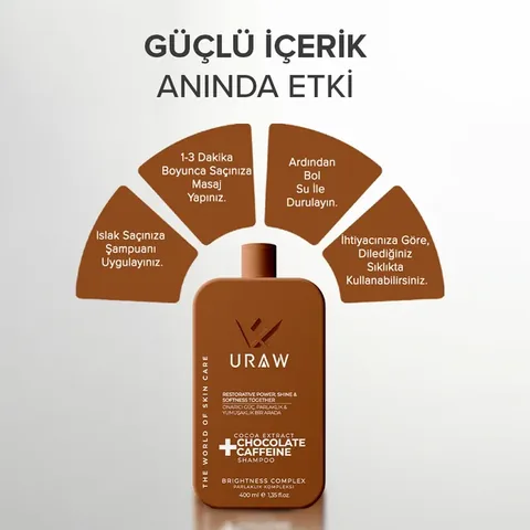 URAW Cocoa Extract High Repair Chocolate Shampoo